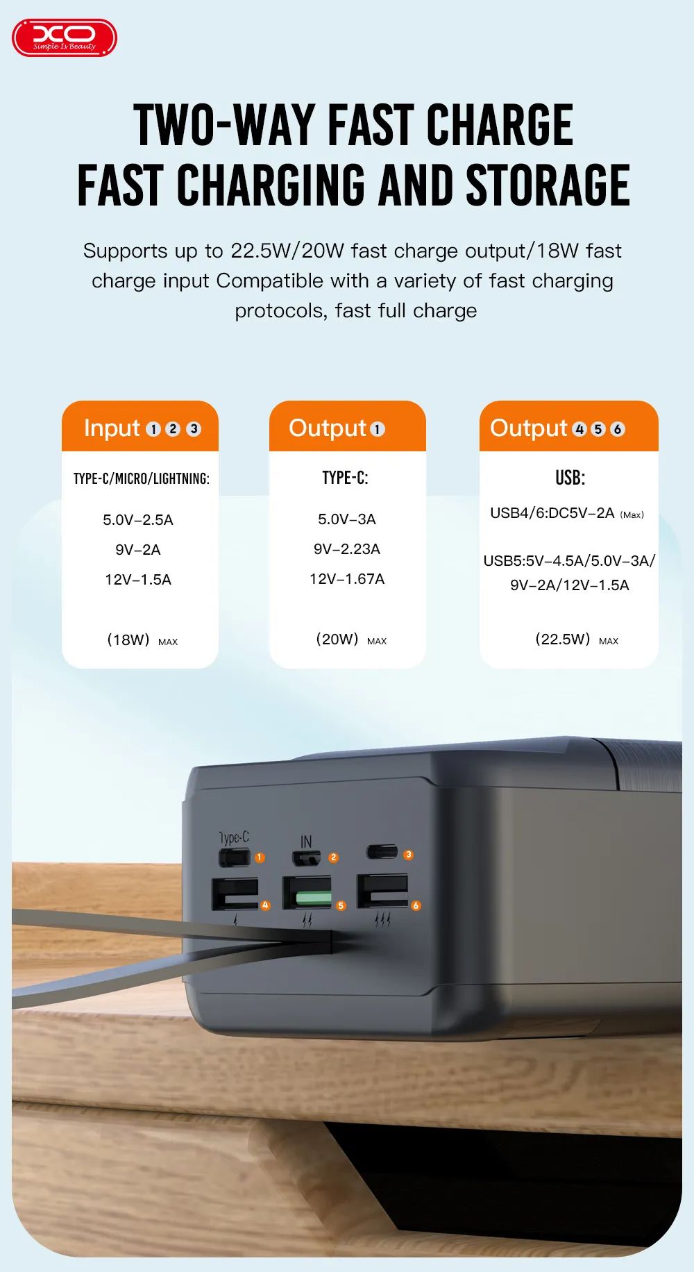 Внешний аккумулятор XO PR159 (QC 22.5W, PD20W,фонарик) 60000mAh, черный